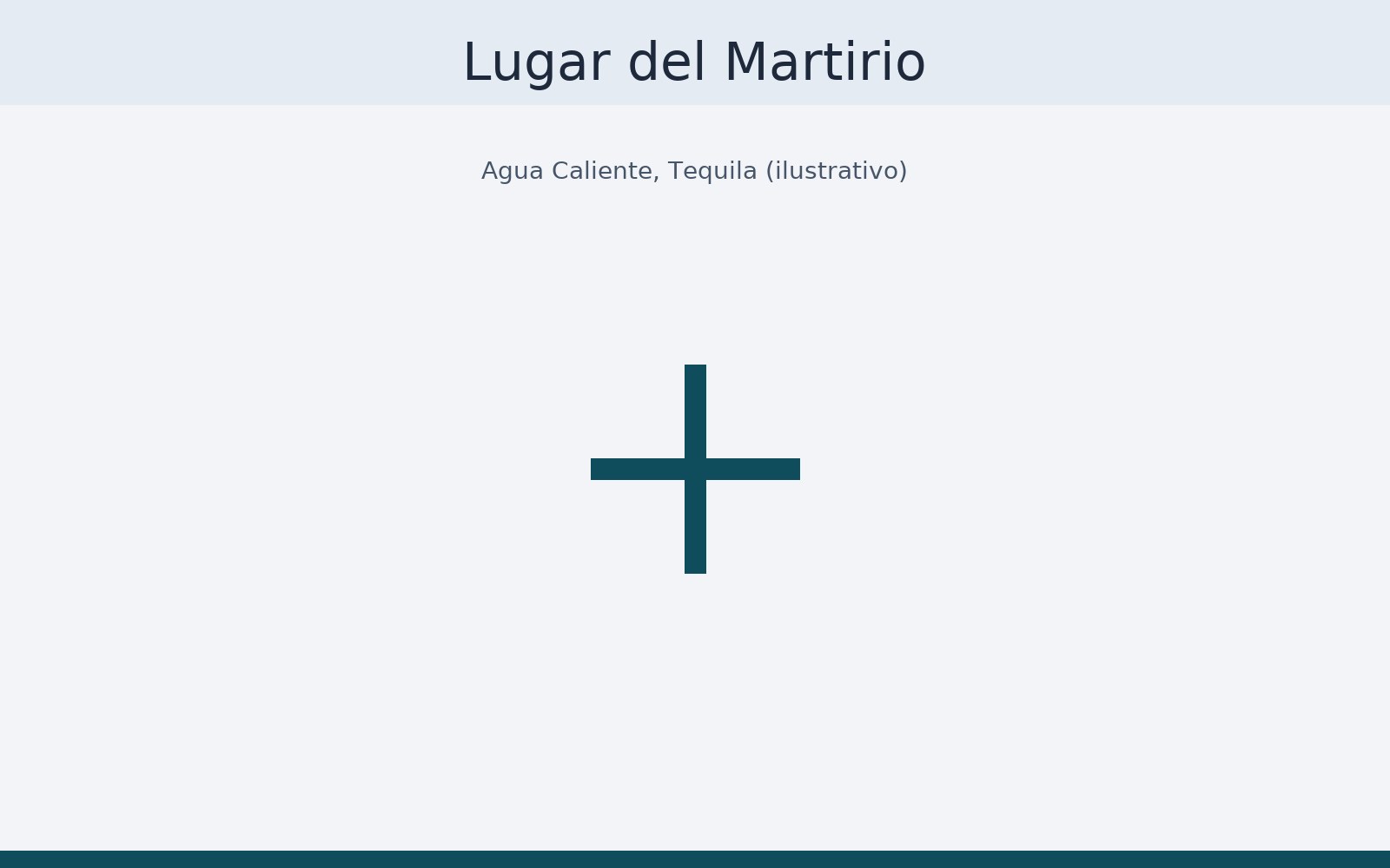 Casa del martirio — Agua Caliente (ilustrativa).