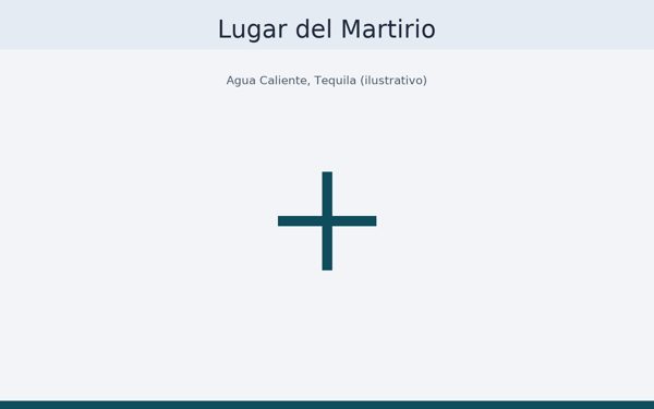 Casa del martirio ilustrativa