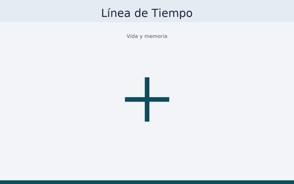 Línea de tiempo ilustrativa